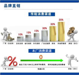 鋁天花價格及廣州市訂做防風(fēng)防震型條扣板批發(fā)信息