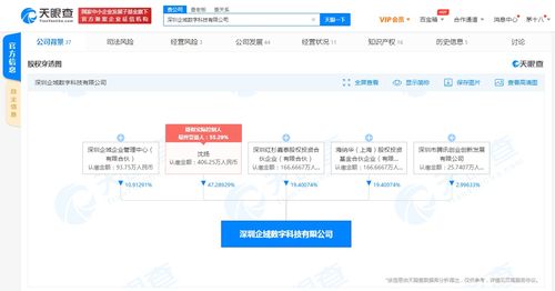 騰訊關(guān)聯(lián)公司入股深圳企域數(shù)科，加速布局汽車(chē)行業(yè)數(shù)字化運(yùn)營(yíng)