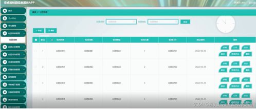 SpringBoot安卓校園信息服務(wù)App開(kāi)發(fā) 畢業(yè)設(shè)計(jì)的關(guān)鍵考慮因素與信息系統(tǒng)集成服務(wù)